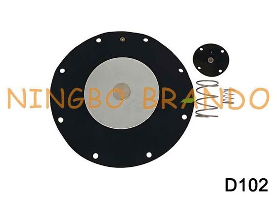 Résultats de l'analyse de l'efficacité de l'équipement de réparation