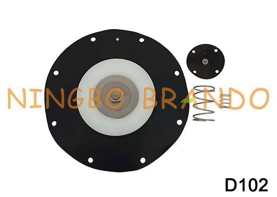 Résultats de l'analyse de l'efficacité de l'équipement de réparation