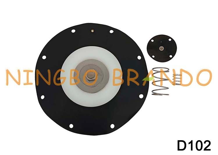 Résultats de l'analyse de l'efficacité de l'équipement de réparation